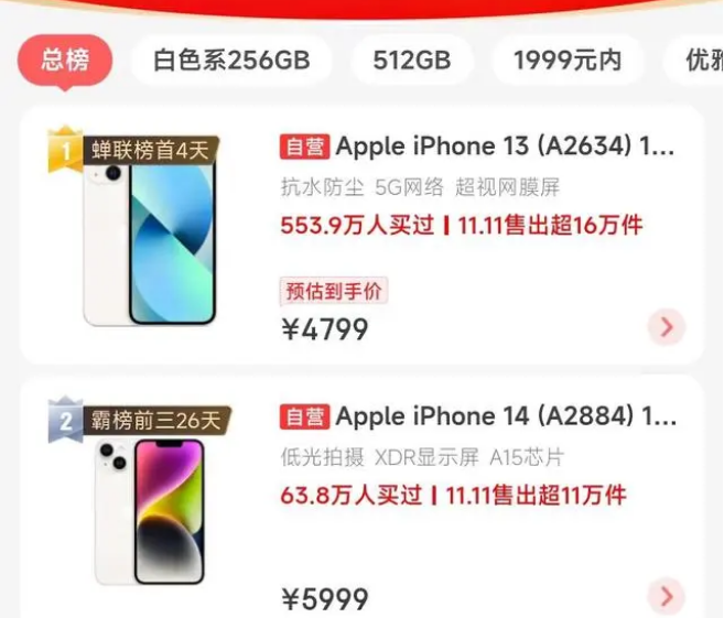 辉南苹果14维修分享iPhone14配置不如同价位的安卓还能大卖 