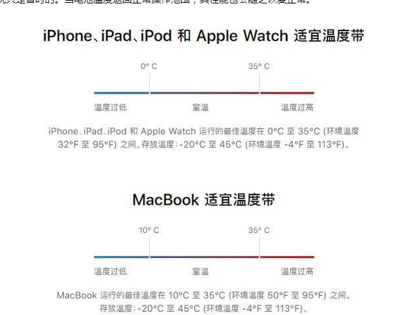 辉南苹果13维修分享iPhone 13耗电越来越快怎么办 