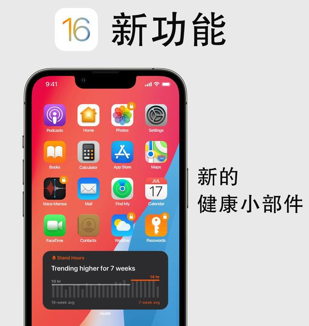辉南苹果手机维修分享iOS16新功能汇总 