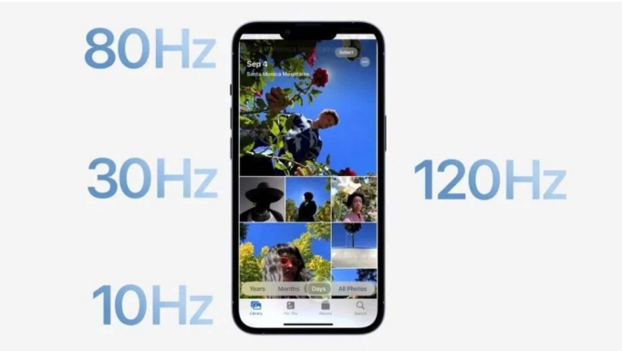 辉南苹果14维修分享iPhone 14有高刷吗 