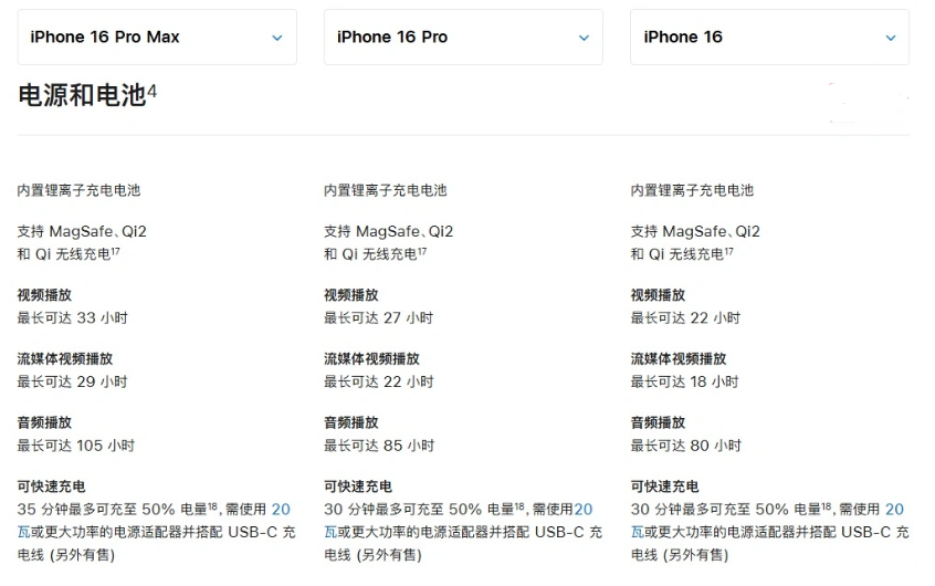 辉南苹果手机维修分享 iPhone 16 目前实测充电峰值功率不超过 39W 