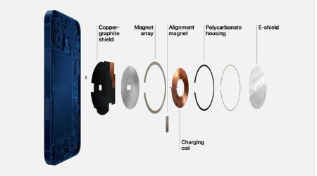 辉南苹果手机维修分享iPhone 12真的会威胁身体健康吗 