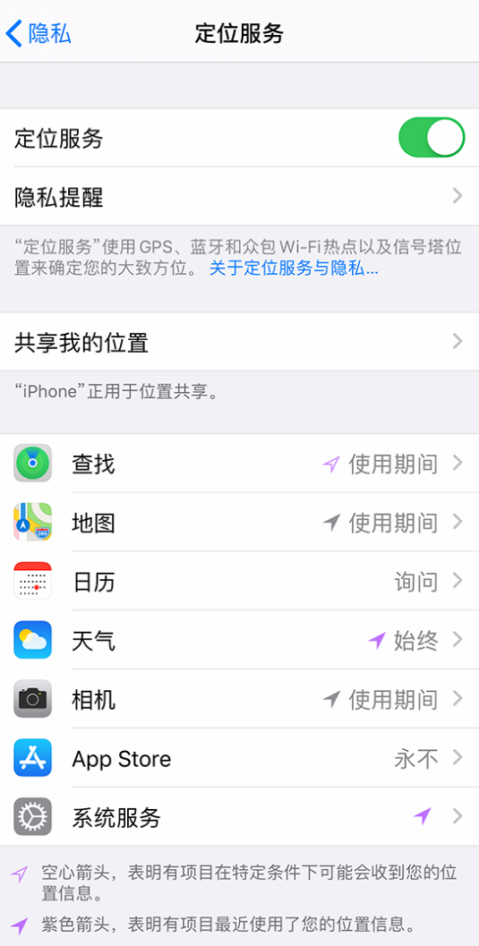 辉南苹果手机维修分享iPhone 状态栏中时间显示为蓝色图标是什么情况 